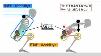 スクワット3つのミス.004
