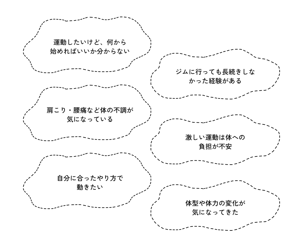 img-nayami