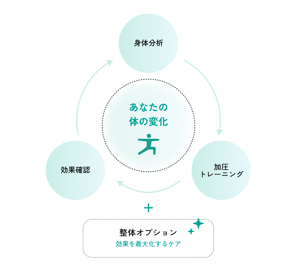 img-option